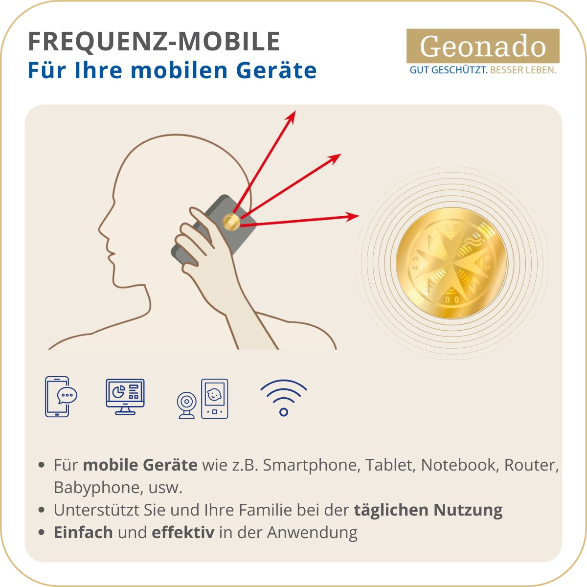 2+1 Frequenz-Mobile