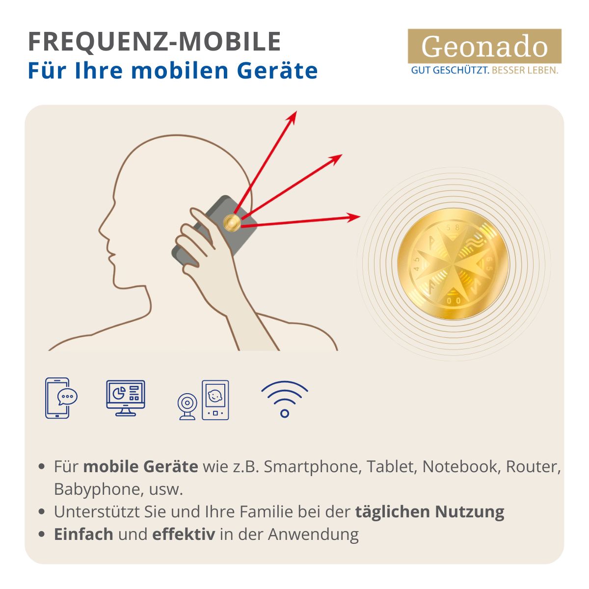 2+1 Frequenz-Mobile